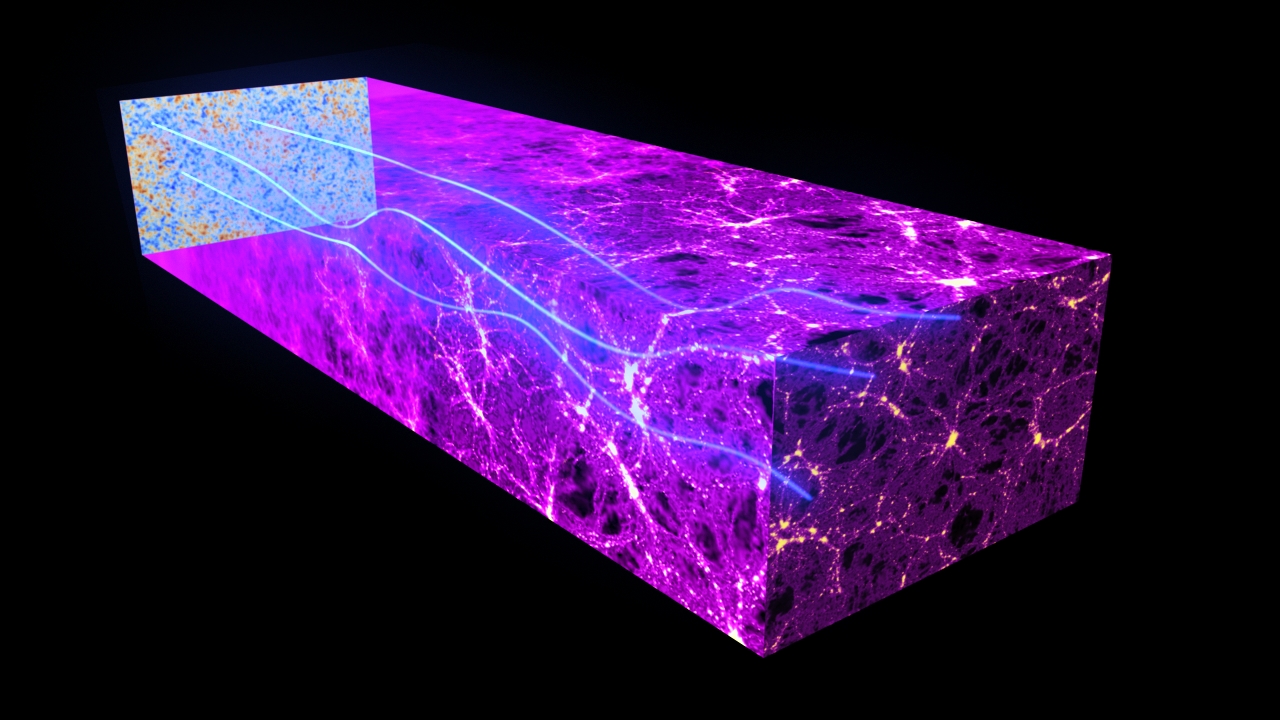 Light from Early Universe Has a Twist